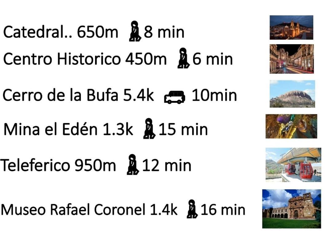 Nuevo Depa #7 Tipo Loft En Planta Alta En Centro Historico Leilighet Zacatecas Eksteriør bilde